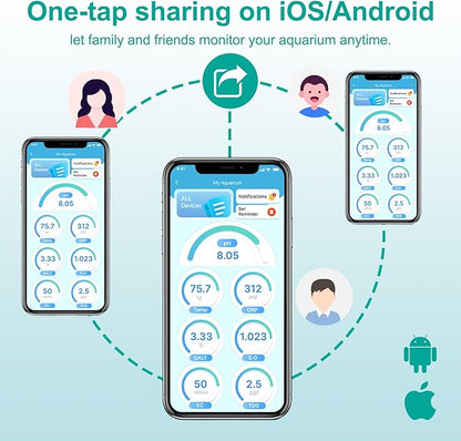 Digital Aquarium Water Tester, Salinity pH ORP TDS EC Temp Multi-Parameter Tester for Freshwater Saltwater Fish Tanks Real-Time Alerts