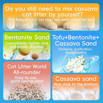 4Bags 5-in-1 Tofu Cat Litter, Mixed Cassava, Bentonite, Baking Soda, SAP, Natural Plant, Fast Clumping, Strong Water Adsorption & Deodorization, No Tracking, Dust-Free, Flushable, (7.9lbs x 4)