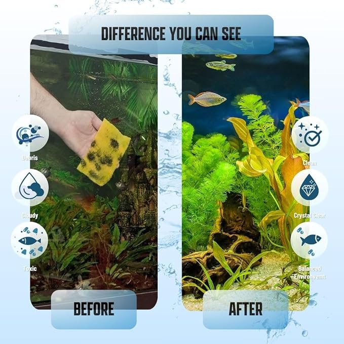 Premium Aquarium Filter Media Pad - Cut-to-Fit Roll, Fresh and Saltwater Safe, Blue & Dye-Free Options, Made in USA (Dye Free, 12"x72" (6 ft) x 0.75)