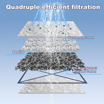 10 Pack Medium Filters Cartridges Compatible with Aqueon QuietFlow LED PRO Power Filter Size 10, E Internal Power Filter Size 20,10 Gallon Fish Tank