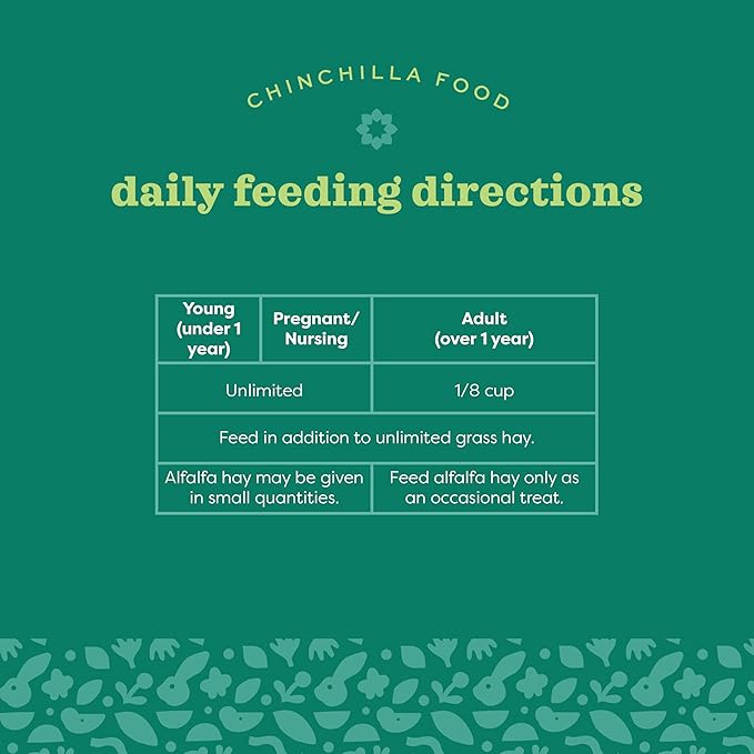 Oxbow Essentials Chinchilla Food, Made with Oxbow Alfalfa, Vitamin & Mineral Rich Food for Chinchillas, Small Animal Pet Pellets, Made in USA, High Fiber, 10 lb Bag