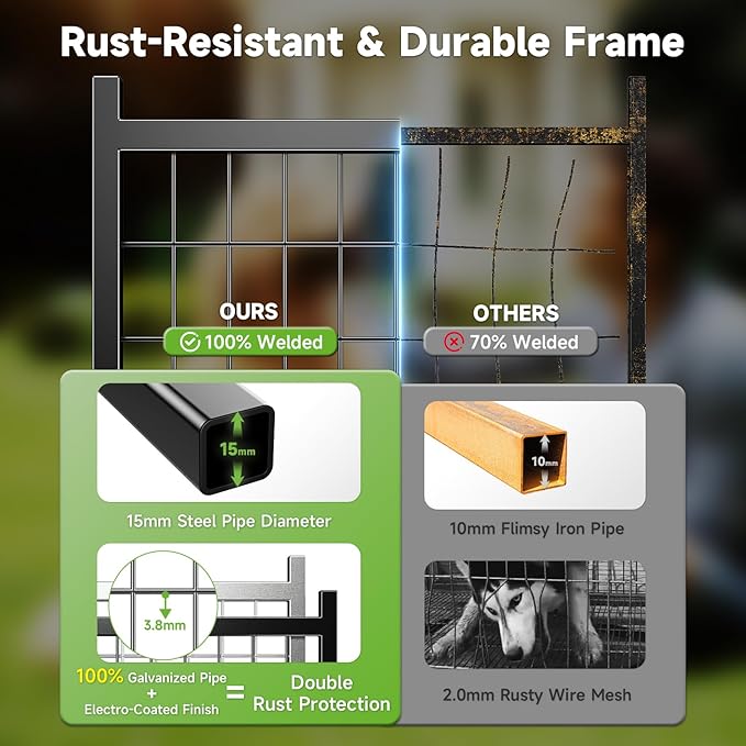 Outdoor Dog Kennel with Roof, Weatherproof Large Dog Kennel Outside with Swivel Feeders & Removable Doggy Door, Heavy Duty Hexagon Dog Run Pet Gazebo for Large Dogs (7.4'Lx7.4'Wx6.4'H)