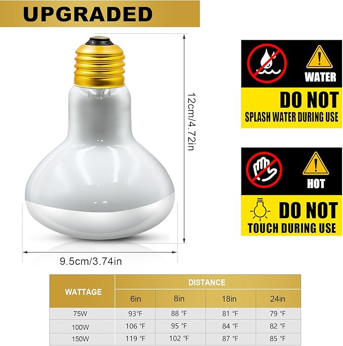 MIXJOY 150W Reptile Heat Lamp Bulbs, 2Pack Heat Lamp Bulbs for Reptiles Basking Bulbs UVA Daylight Basking Light Amphibians Heating Lamp Emitter for Lizard, Tortoise, Bearded Dragon Gecko, Chicken