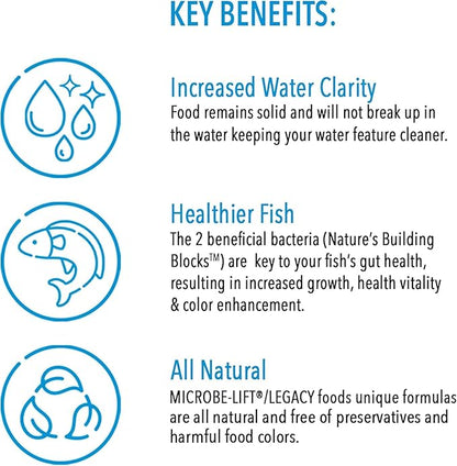 Microbe-Lift Fruits and Greens Floating Fish Food Sticks for Ponds, Water Gardens, and Fountains, Safe for Live Goldfish and Koi, 40 Pounds