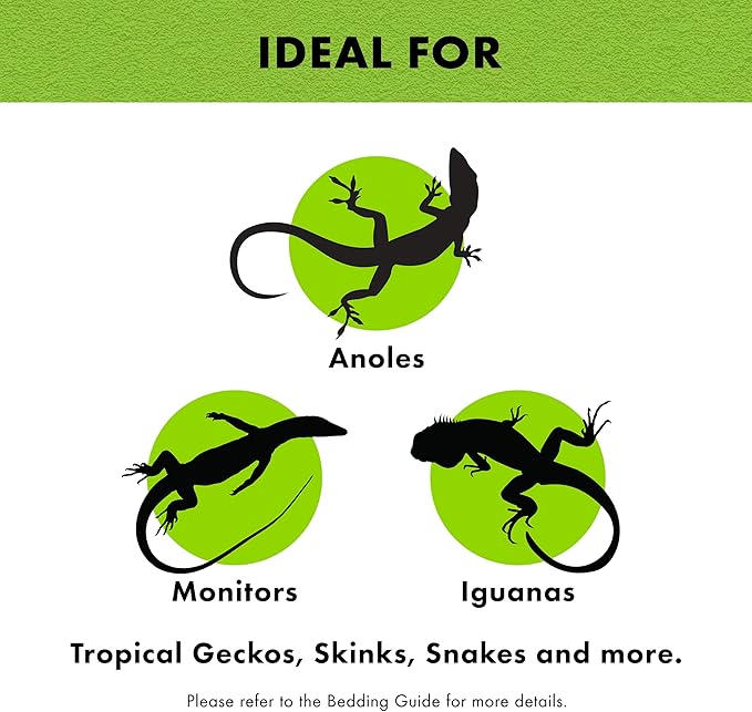 Zilla Reptile Terrarium Bedding Substrate Floor Liner, Green, 55G, 11.75" x 47.5"