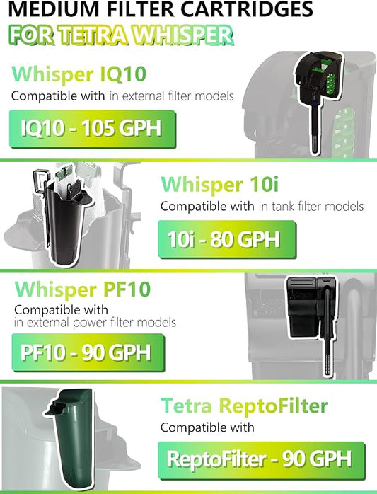 Medium Aquarium Filter Cartridges Compatible with Tetra Whisper Bio-Bag Filters, Fish Turtle Tank Assembled Filters for Tetra Whisper Power Filter 10i IQ10 PF10 & ReptoFilter (MEDIUM-12 Pack)