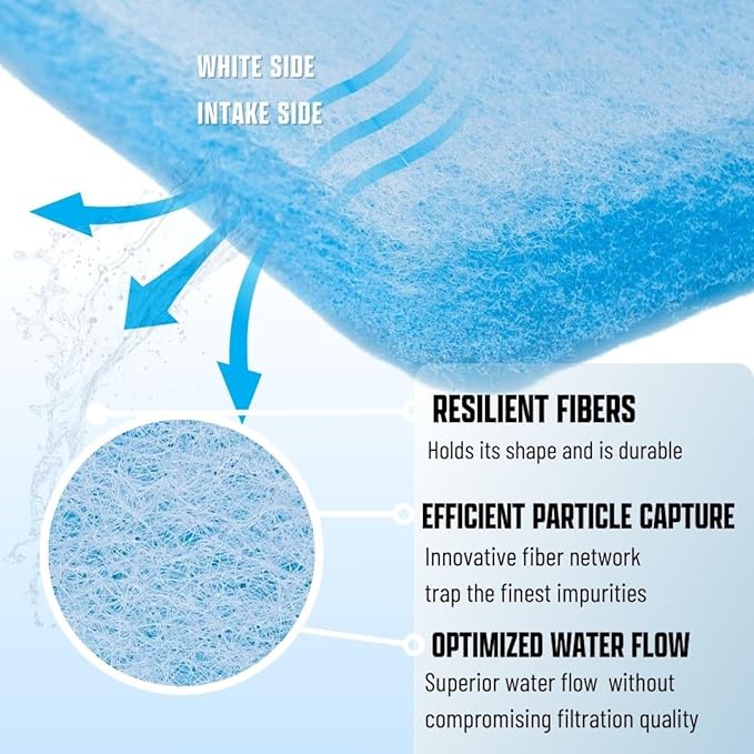 Premium Aquarium Filter Media Pad - Cut-to-Fit Roll, Fresh and Saltwater Safe, Blue & Dye-Free Options, Made in USA(Blue Bonded, 12"x96"(8 ft) by 0.75")