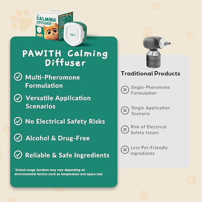 Cat Calming Diffuser for Travel – Pheromone Diffuser for Cats & Kittens to Reduce Anxiety and Stress-Related Behaviors, No Electricity Needed, Long-Lasting Enhanced Calming Aid (1 Pack)