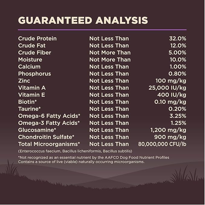 Wellness CORE Grain-Free Senior Dry Dog Food, Made in USA with Natural Ingredients, No Meat by-Product, Fillers, Artificial Flavors, or Preservatives (4-Pound Bag, Turkey)