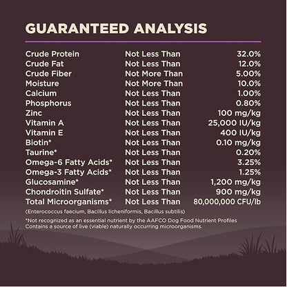 Wellness CORE Grain-Free Senior Dry Dog Food, Made in USA with Natural Ingredients, No Meat by-Product, Fillers, Artificial Flavors, or Preservatives (4-Pound Bag, Turkey)