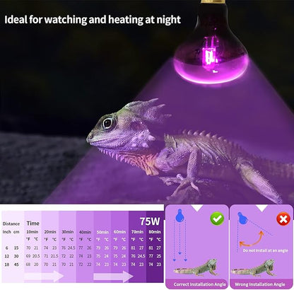 AOMRYOM 75W 2 Pack Basking Spot Infrared Night Heat Lamp Moonlight Heat Bulb for Reptiles & Amphibians