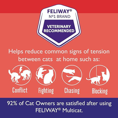 FELIWAY MultiCat Calming Pheromone Diffuser: 1 Diffuser Kit & 6 Refills