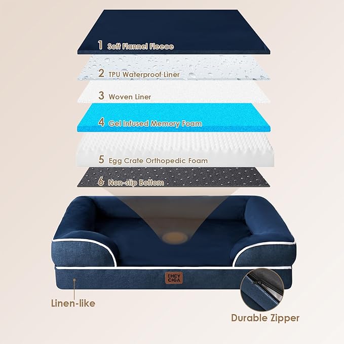 EHEYCIGA Orthopedic Dog Bed for Small Dogs, Waterproof Memory Foam Small Dog Beds with Sides, Non-Slip Bottom and Egg-Crate Foam Medium Pet Couch Bed with Washable Removable Cover, Navy