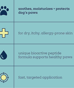 Pet Life Unlimited Paw Relief Serum, 1 Ounce, 2 Pack