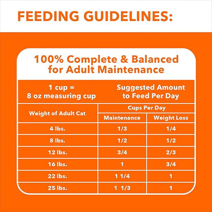 IAMS Proactive Health Indoor Weight Control & Hairball Care Adult Dry Cat Food, Salmon Recipe, 16 lb. Bag