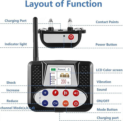 Wireless Dog Fence & Dog Training Collar 2 in 1, Electric Pet Boundary Container with Remote, Waterproof Receiver, Vibrate/Shock, Safe Effective, Stubborn Dog Fence System for Yard,for4dogs