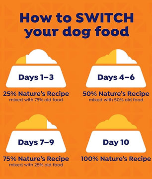 Nature's Recipe Grain Free Chicken, Sweet Potato, and Pumpkin Recipe Wet Dog Food, 13 oz. Can, 12 Count