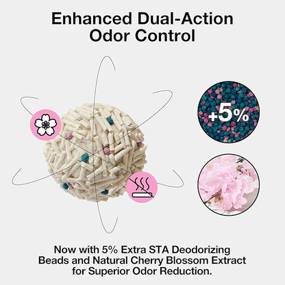 VETRESKA Cherry Blossom Tofu Cat Litter,Natural Kitty Litter Strong Clumping Flushable Cat Litter Pellets Ultra Absorbent,Dust-Free,Low Tracking,Deodorant Tofu Litter Compostable(5.5lb×2bags)