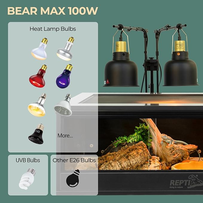 2 Pack Reptile Light Fixture, 5.5in Deep Dome Reptile Heat Lamp Fixture with Switch, Dual Terrarium UVB Basking Light Fixture for Bearded Dragon Snake, Suitable for E26 Bulbs Up to 100W