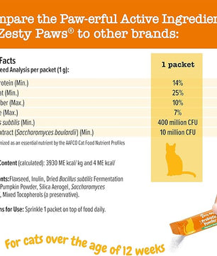 Zesty Paws Powder Probiotics for Cats - Meal Topper for Digestive, Immune System Support for Feline Biome - Premium DE111 Cat Probiotics for Digestive Health - Fiber & Yeast Extract - Pumpkin - 30 Ct