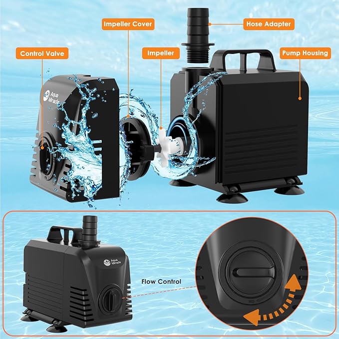 AquaMiracle Submersible Water Pump Aquarium Water Pump with Flow Control, Pond Pump Fountain Pump for Pond, Fountain, Waterfall, Statuary, Water feature, Hydroponics (550GPH, 35W)