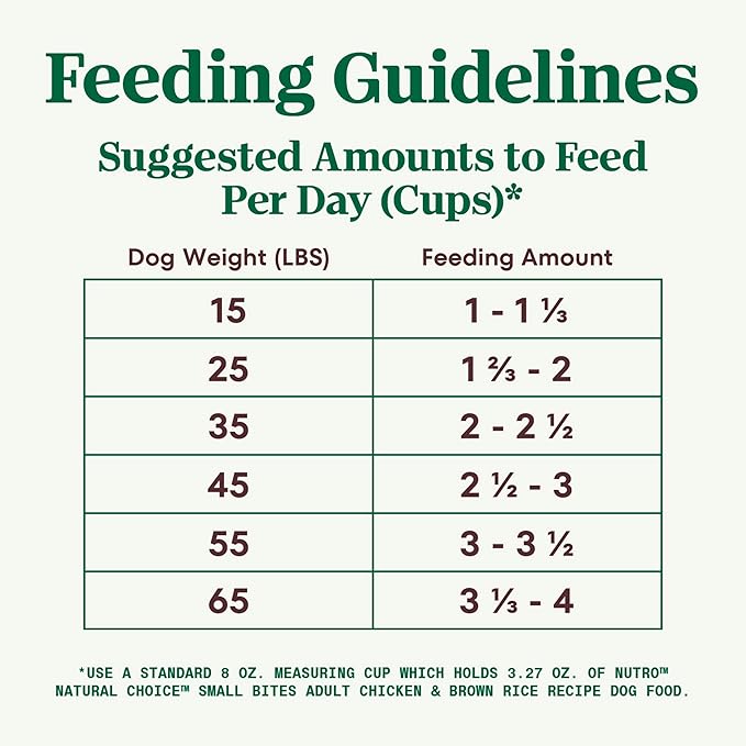 Nutro Natural Choice Small Bites Adult Dry Dog Food, Chicken and Brown Rice Recipe, 5 lbs.
