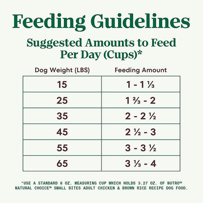 Nutro Natural Choice Small Bites Adult Dry Dog Food, Chicken and Brown Rice Recipe, 5 lbs.