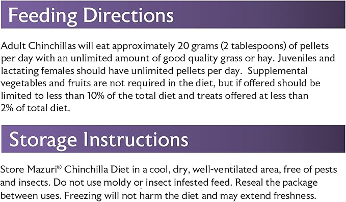 Mazuri Chinchilla Food | 2.5 Pound (2.5 lb.)