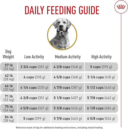 Royal Canin Golden Retriever Adult Dry Dog Food, 17 lb Bag