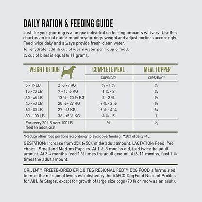 ORIJEN Epic Bites Freeze-Dried Dry Dog Food Tundra Recipe 6oz Bag