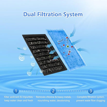 Aquarium Filter Cartridge 4 Pack Rite-Size C Filter Replacement Cartridges Compatible with PRO Power Filters 275/375 /Power Filters 200/350