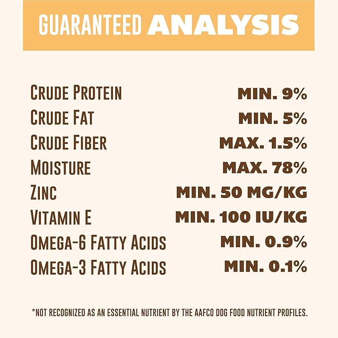 YOUR PET'S KITCHEN Wet Dog Food, Chicken Pot Pie Recipe & Beef Recipe Variety Pack - 13.2 oz Cans (Pack of 12), Made in The USA with Real Chicken