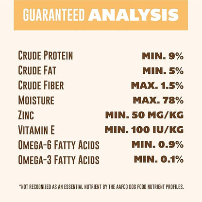 YOUR PET'S KITCHEN Wet Dog Food, Chicken Pot Pie Recipe & Beef Recipe Variety Pack - 13.2 oz Cans (Pack of 12), Made in The USA with Real Chicken