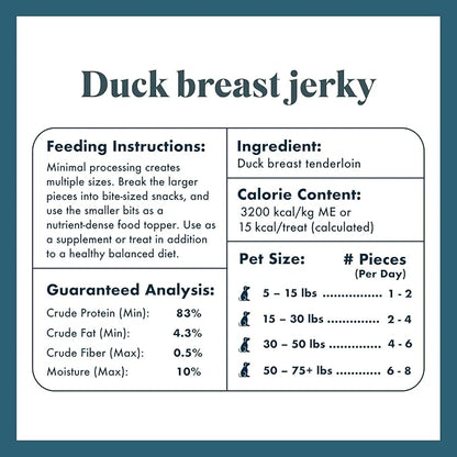 King Lou Pets Duck Jerky Treats – Single Ingredient Dehydrated Duck Breast – USA Made Cat & Dog Snack – High Protein Pet Treat – 1 lb (Prior to Freeze-Drying)