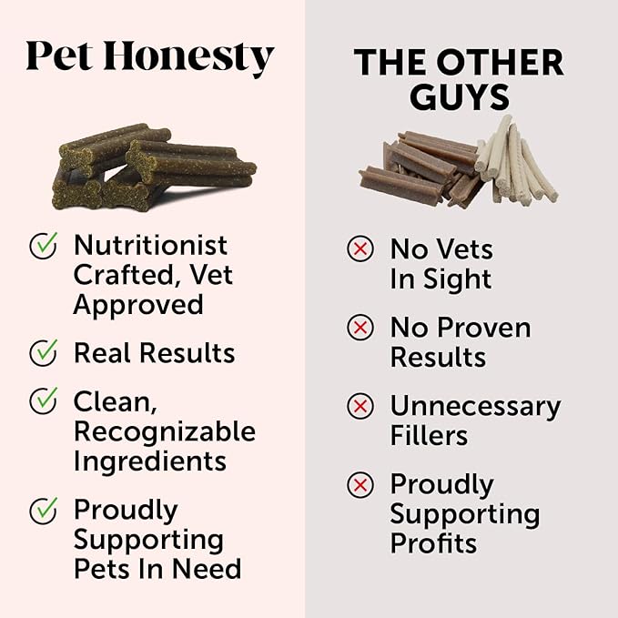 Pet Honesty Allergy Support Fresh Dental Sticks - Dental Treats for Dogs - Dental Dog Chews - Immune Health + Allergy Support for Dogs - Freshen Dog Breath, Reduce Plaque + Tartar - 30 Sticks