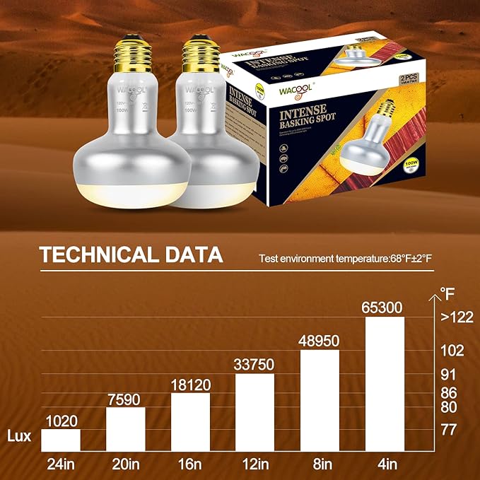 WACOOL 4 Pack Heat Lamp Bulbs for Reptiles, 100W Intense Basking Spot Lights, Simulate Daytime Sunshine Heat Bulbs, UVA Daylight Heat Lamp for Bearded Dragon, Lizard, Turtle, Tortoise, Gecko