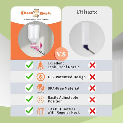 Choco Nose Patented No-Drip Water Bottle/Feeder for Guinea Pigs/Hamsters/Bunnies/Ferrets/Other Small Pets, Critters and Animals -for Cages, Crates or Wall Mount. 10.2 oz. Nozzle 10mm, Pink (C128)