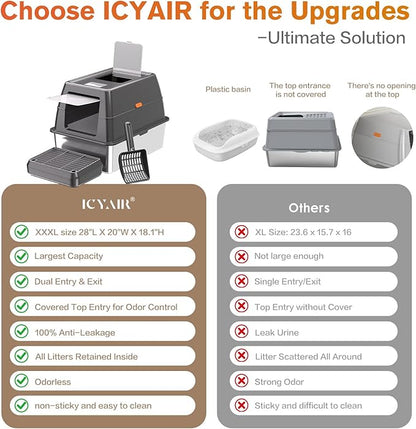 XXXL Stainless Steel Litter Box with Lid, Extra Large 28" Lx20 Dx18.1 H Litter Box for Big Cats, Enclosed Jumbo Metal Litter Boxes with Removable Cover & Footboard, Anti-Leakage,Odorless
