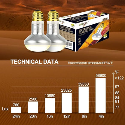 WACOOL 4 Pack Heat Lamp Bulbs for Reptiles, 75W Intense Basking Spot Lights, Simulate Daytime Sunshine Heat Bulbs, UVA Daylight