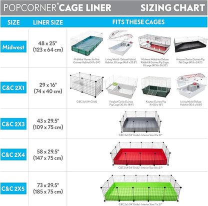 Paw Inspired PopCorner Guinea Pig Cage Liners | Washable Fleece Bedding or Pet Bed Mat for Small Animals | Super Absorbent Pee Pad with Reinforced Corners and Waterproof Bottom (Midwest, Blue)