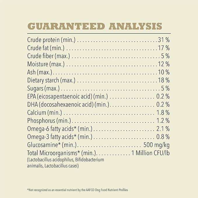 ACANA Singles Limited Ingredient Grain Free High Protein Dry Dog Food Duck & Pear Recipe 13lb Bag