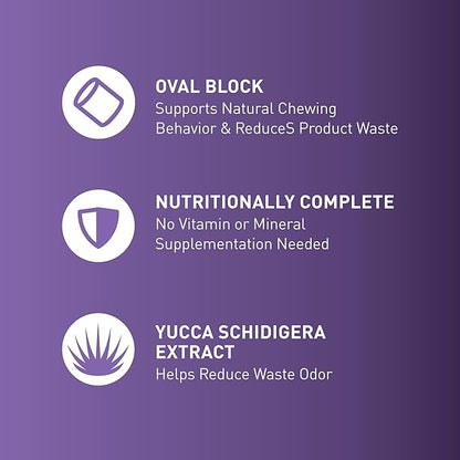 Mazuri Rodent Breeder 6F Diet | Rat Food and Mouse Food (40 LB)