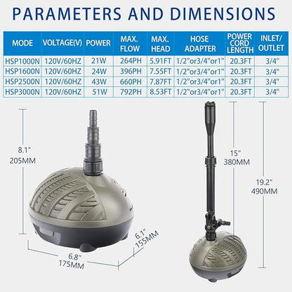 OYO WATER Pond Pumps Submersible Outdoor,396GPH Water Fountain Pump with Fountain Kits for Small Ponds