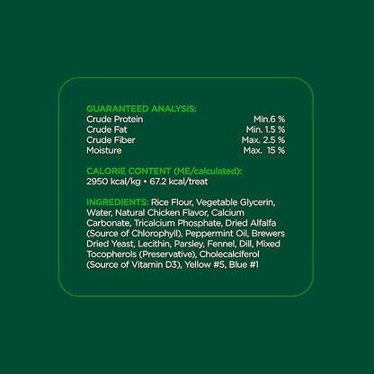 Minties Dental Chews for Dogs, 40 Count, Vet-Recommended Mint-Flavored Dental Treats for Medium Dogs 25-50 lbs, Dental Bones Clean Teeth, Fight Bad Breath, and Removes Plaque and Tartar