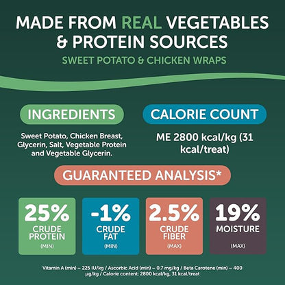 Chicken Wrapped Sweet Potato Dog Treats, 16oz