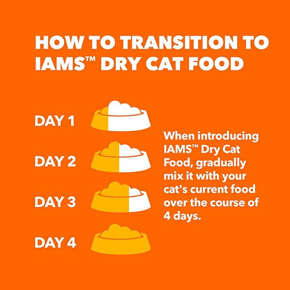 IAMS Proactive Health Indoor Weight Control & Hairball Care Adult Dry Cat Food, Salmon Recipe, 3.5 lb. Bag