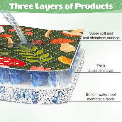 2 Pack Guinea Pig Bedding, Washable Guinea Pig Cage Liner Reusable Guinea Pig Mat Waterproof Guinea Pig Bedding for Cage, Super Absorbant Guinea Pig Pee Pads for Small Animals Hamster Rabbit Squirrel