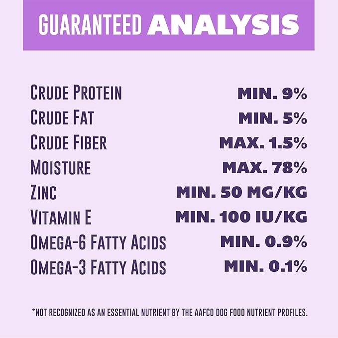 YOUR PET'S KITCHEN Wet Dog Food, Turkey Fare Recipe - 13.2 oz Cans (Pack of 6), Made in The USA with Real Turkey