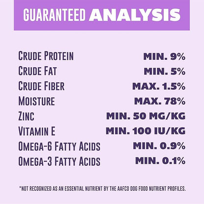 YOUR PET'S KITCHEN Wet Dog Food, Turkey Fare Recipe - 13.2 oz Cans (Pack of 6), Made in The USA with Real Turkey