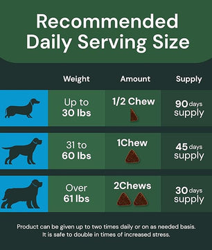 VETRISCIENCE Veterinary Strength Calm & Confident Chews - Stress Supplement for Pets - Supports Brain Function for Cats & Dogs - with L-Theanine, Thiamine & More - 60 Count